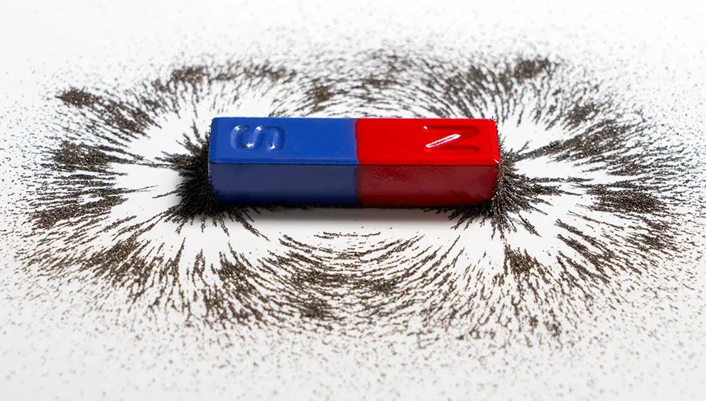 magnetic fields
