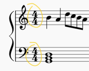 4/4 time signature