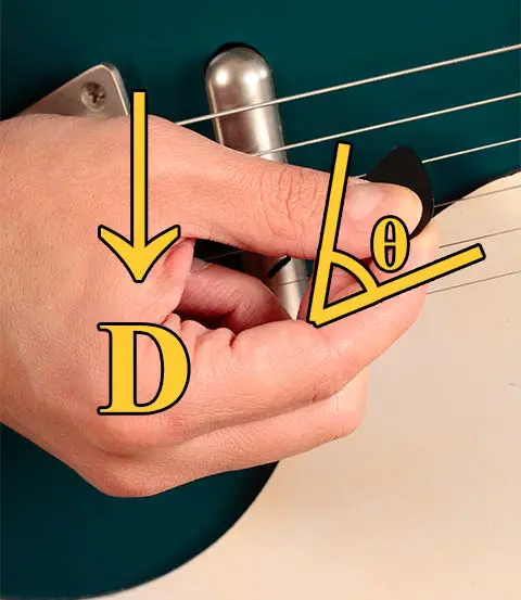 angled strumming
