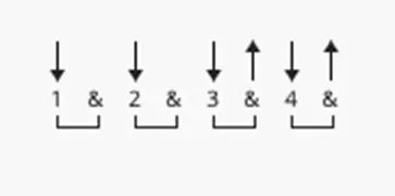 arrow strum notation