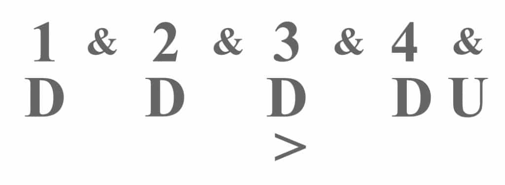 strumming pattern with accent