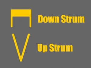 tablature up and down strum